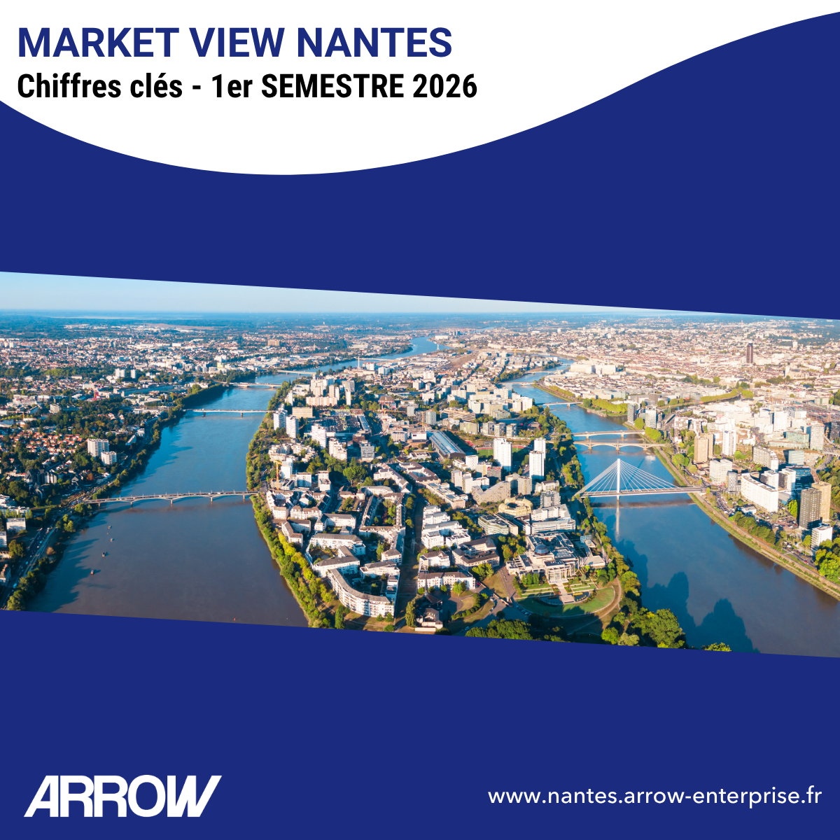Marché de l'immobilier professionnel nantais – Bilan du 1er semestre 2026