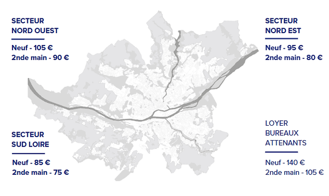 Valeurs locatives locaux d'Activité